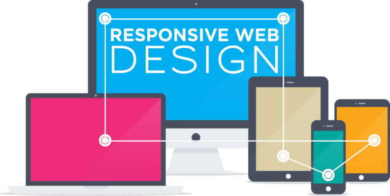 Diseño responsivo de páginas web