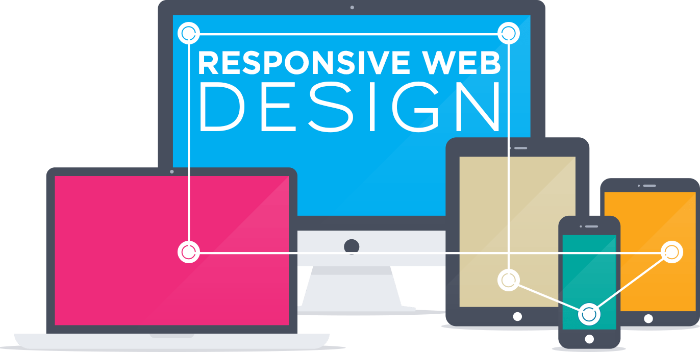 Diseño responsivo de páginas web